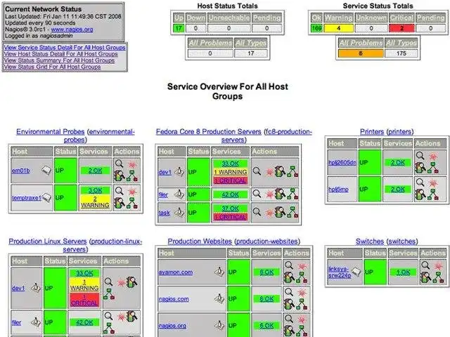 Descargue la herramienta web o la aplicación web Nagios Core