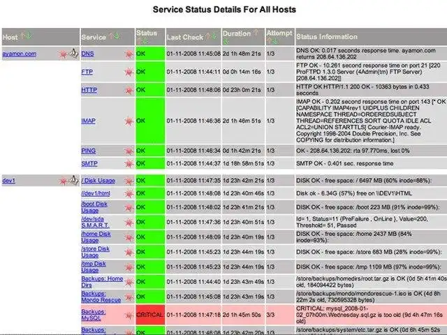 Descargue la herramienta web o la aplicación web Nagios Core