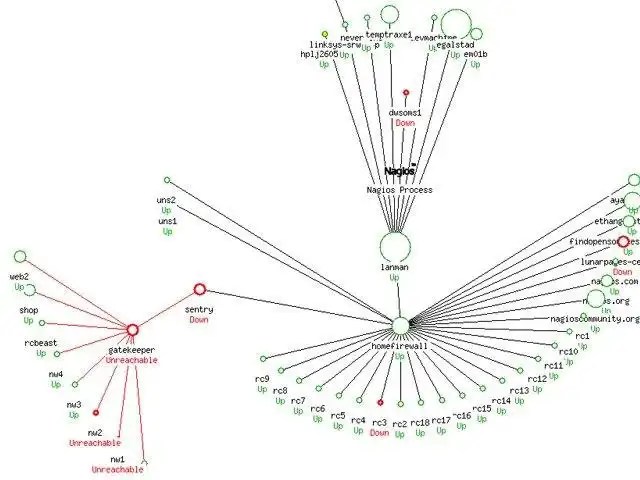 Descargue la herramienta web o la aplicación web Nagios Core